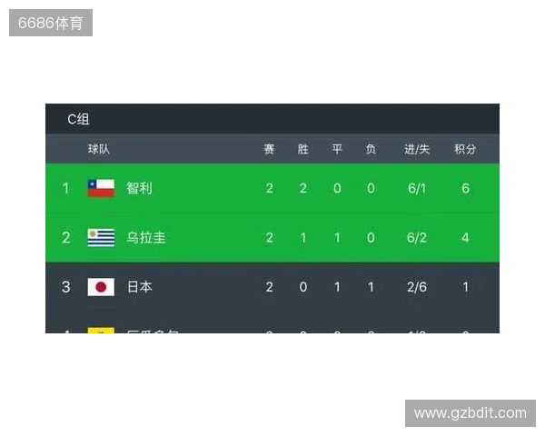 BC.Game拒绝参加格鲁吉亚赛事,将损失VRS积分